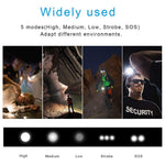 Rechargeable Adjustable Led Flashlights With High Lumen With Battery Display Super Bright Waterproof Flashlight  5 Lighting Modes For Adventure Hiking Camping Hunting New Design.