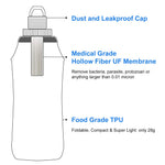 HygieniSafe® Collapsible Water Filter Bottle – 600 ml