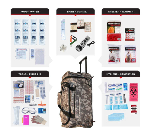 1 Person Comfort Survival Kit, Rolling Bag, Camo