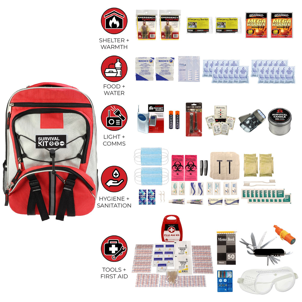 2 Person Essential Survival Kit, Backpack